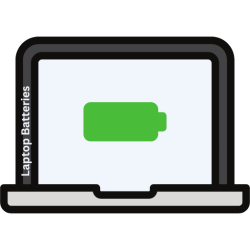 Free Assist | Fast delivery | DELL Inspiron 11 Laptop Battery